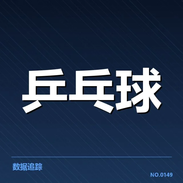 关键赛事与合作平台的现状